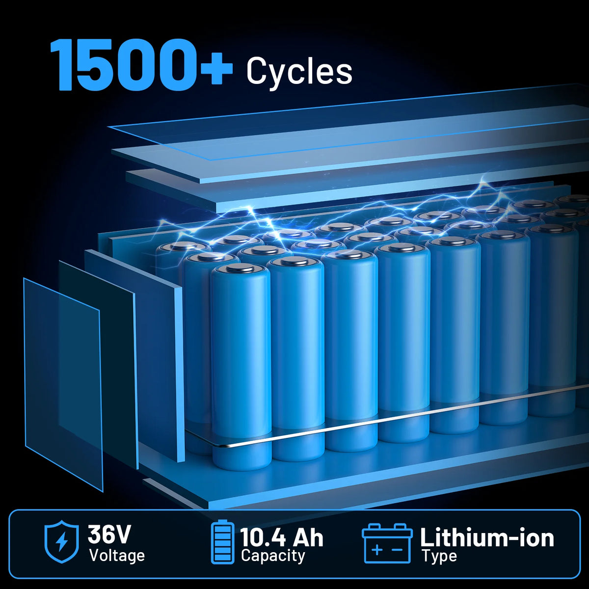 48v Battery, 8Ah/ 10Ah/ 14Ah/ 20Ah Ebike Battery for 200-2000W Electric Bike Bicycle, Scooter and Other Motor