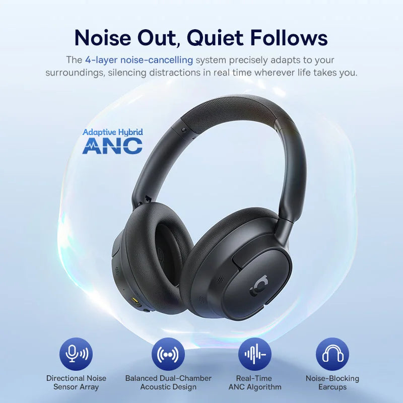 Baseus Wireless ANC Headphones With LDAC Bluetooth 6.0 And 80 Hour Battery