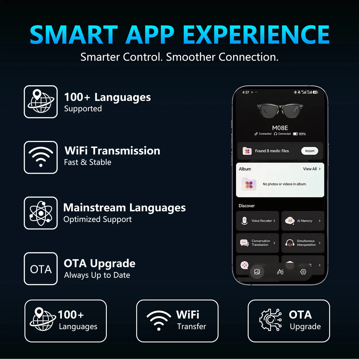 KAIGERR Smart Glasses With 4K Camera Bluetooth Calls and AI Translation
