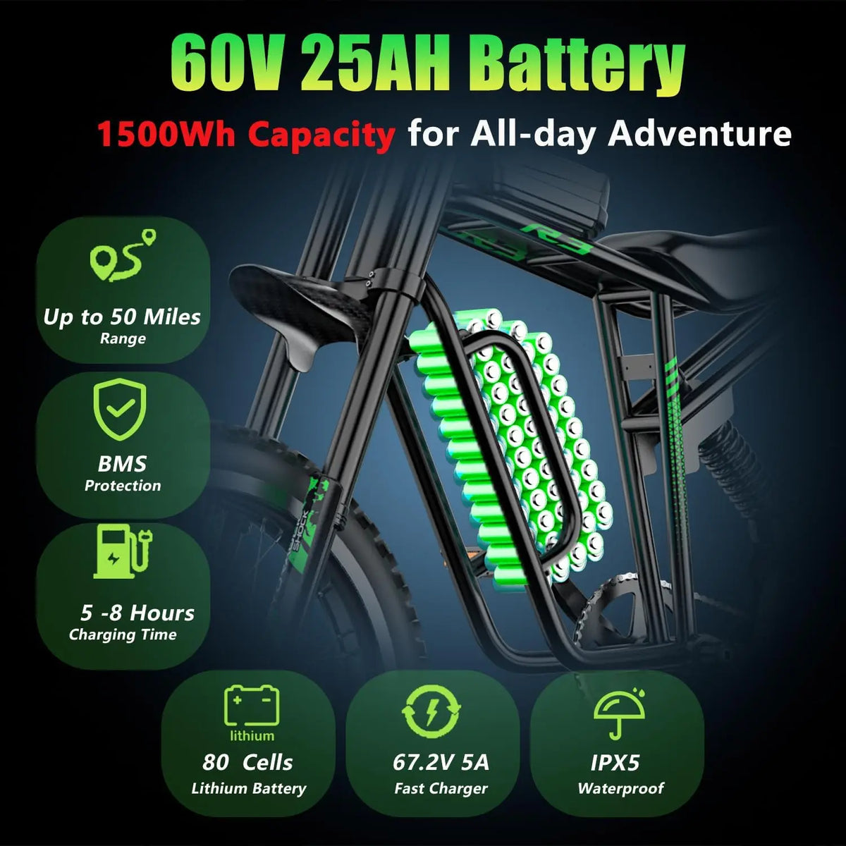R3 50MPH Electric Dirt Bike 60V25Ah 1500Wh Battery 6000W Electric Bike Max 50Miles Ebike 19" Motorcycle Dual Hydraulic Brake