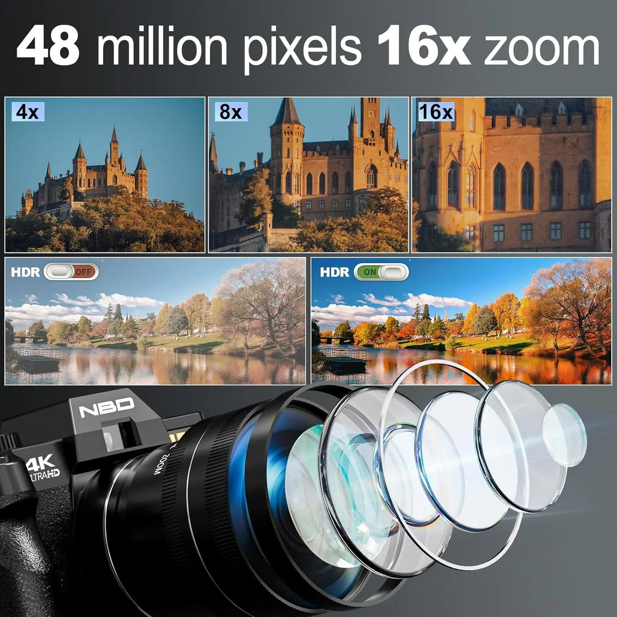 48MP 4K Vlogging Camera with 16X Zoom Flip Screen and Macro Lens