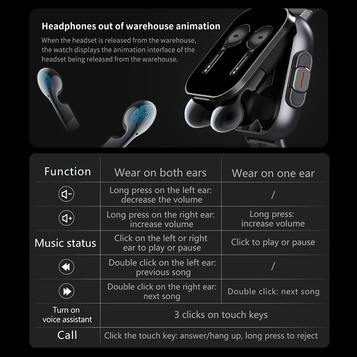 Bluetooth Calling Smartwatch for iPhone and Android with Fitness Tracking
