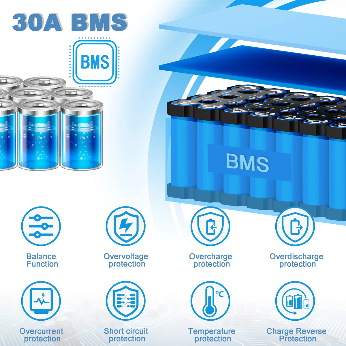 24V 36V 48V Battery, 10Ah/ 14AH/ 16AH/ 20AH Ebike Battery for 200-1200W Electric Bike Bicycle, Scooter and Other Motor