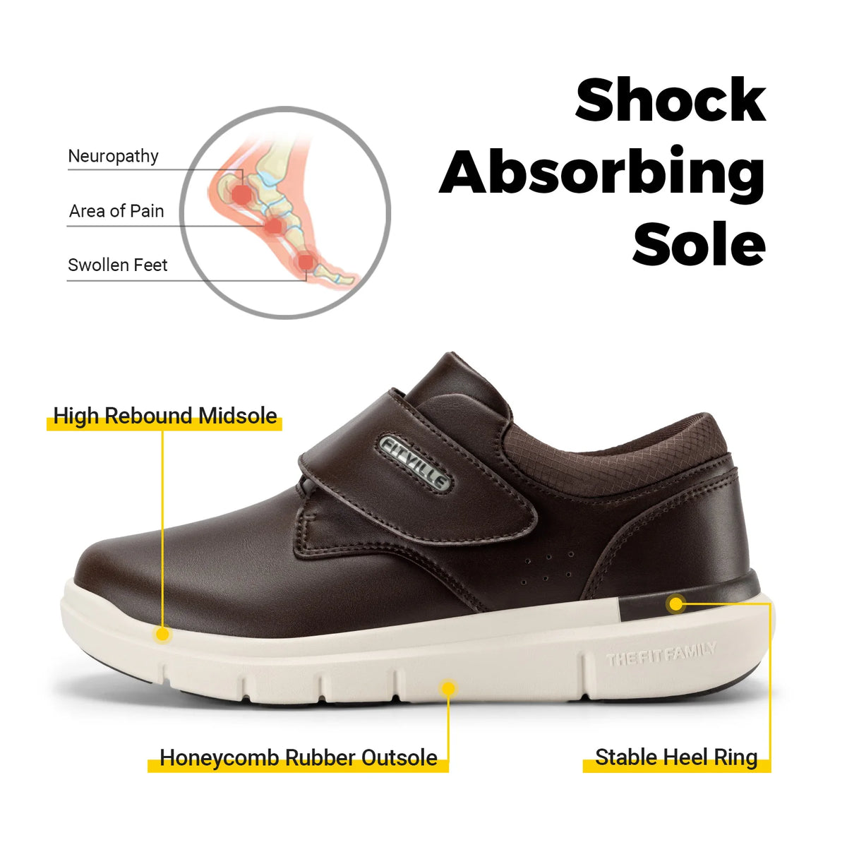 Mens Wide Leather Diabetic Orthopedic Slip On Shoes Non Slip Lightweight