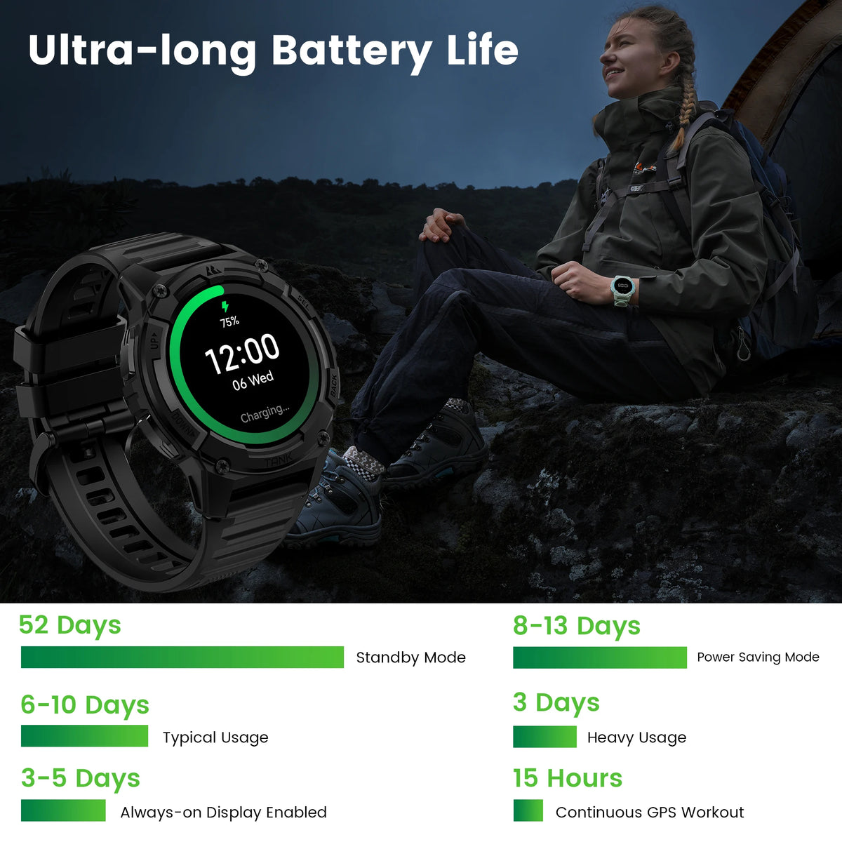 KOSPET Tank S2 GPS Smartwatch for Women with AMOLED IP69K Waterproof