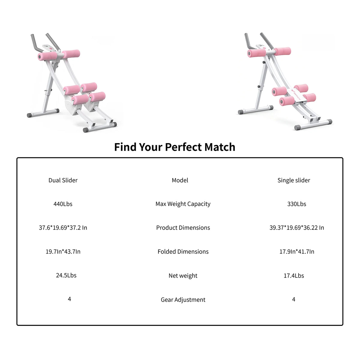 MERACH Dual Split‑Track Ab Machine Foldable Core Trainer Adjustable Core Training Workout Equipment LCD Display Max 440lbs Capacity for Home Small Space Fitness