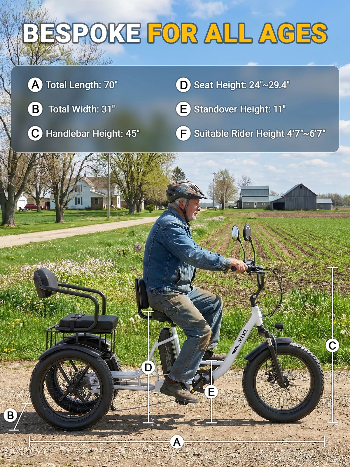 Vivi FAM01 Electric Tricycle for Adults with Basket & Seater, 750W Motor e Trike, 20''X4'' Fat Tire 3 Wheel E Bike, 48v 18AH Removable Battery, Rear Differential Bicycle, Up to 60+ Miles