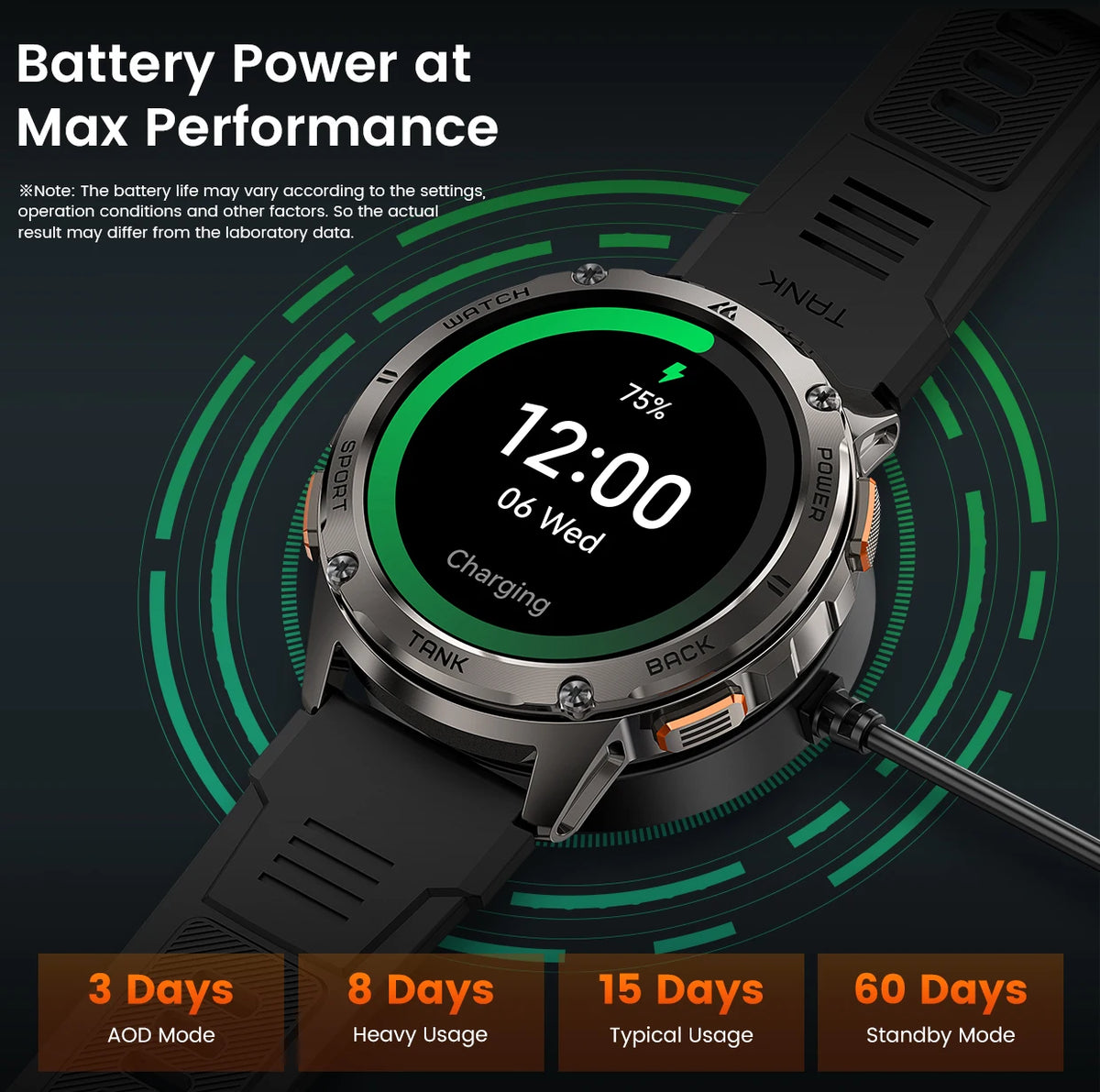 KOSPET TANK T3 Smartwatch for Men with AMOLED Calling and Fitness Tracking