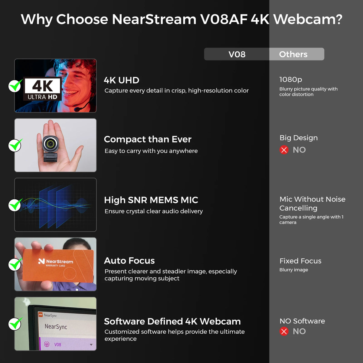 NearStream V08AF 4K USB C Webcam With AI Auto Framing and Autofocus