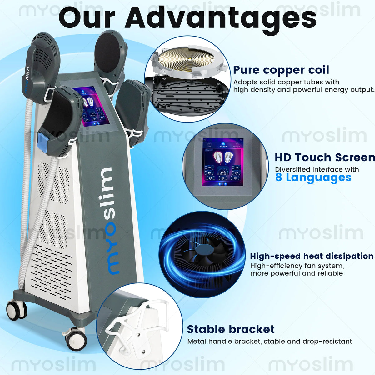 Professional Muscle Stimulation EMS Neo Machine 4 Handles MYOslim Electromagnetic Body Sculpting Beauty Equipment for Fitness