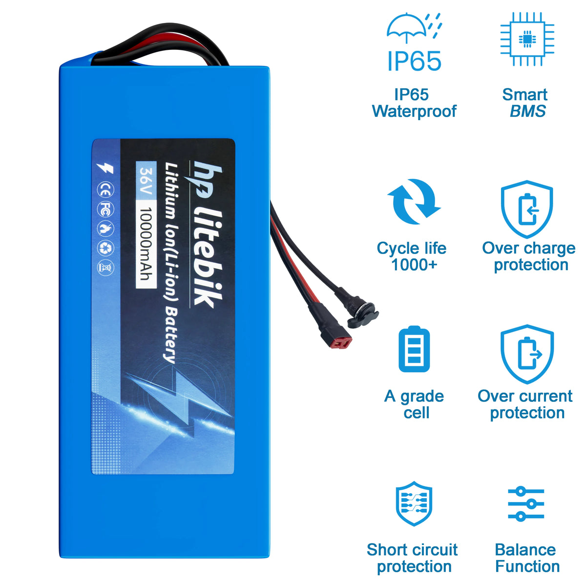 24V 36V 48V Battery, 10Ah/ 14AH/ 16AH/ 20AH Ebike Battery for 200-1200W Electric Bike Bicycle, Scooter and Other Motor