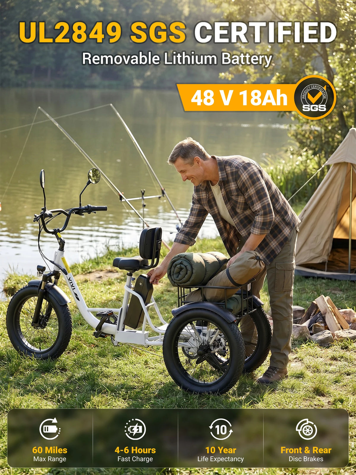 Vivi FAM01 Electric Tricycle for Adults with Basket & Seater, 750W Motor e Trike, 20''X4'' Fat Tire 3 Wheel E Bike, 48v 18AH Removable Battery, Rear Differential Bicycle, Up to 60+ Miles