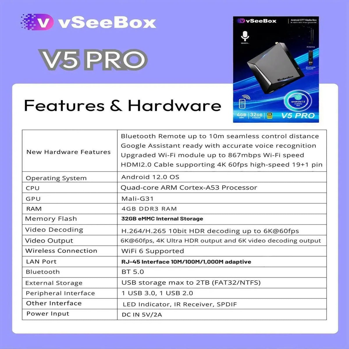VseeBox V5 Pro 2025 Android 12 8K Streaming TV Box 4GB RAM 32GB Storage