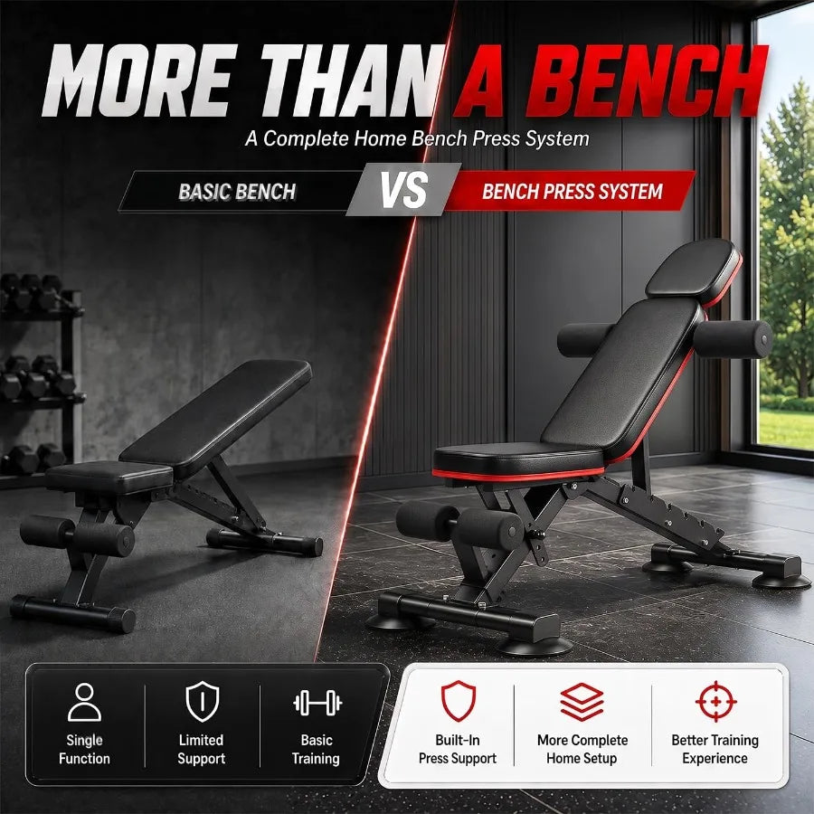 Adjustable Weight Bench with 8 Backrest Angles, 3-Position Leg Support, 2-Position Arm Support, 886 LBS Steel Frame, Foldable Design