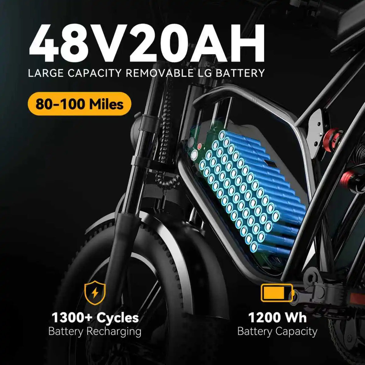 Cybervelo EK11 1000W Fat Tire Electric Dirt Bike 20" All-Terrain E-Bike 30MPH 48V 20AH/30AH Removable Battery