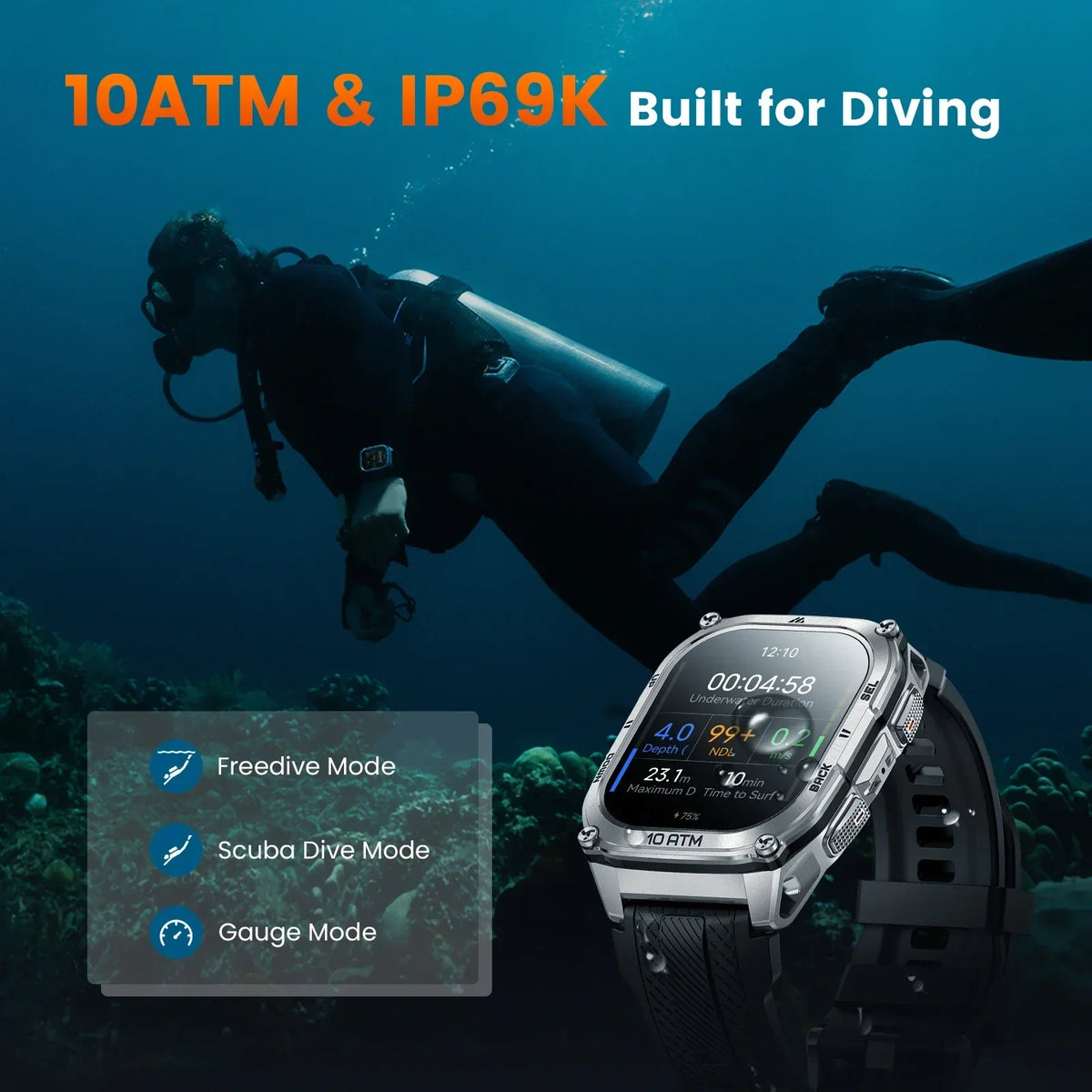 KOSPET Tank M4 Smartwatch With GPS, Offline Maps And 10ATM Waterproofing