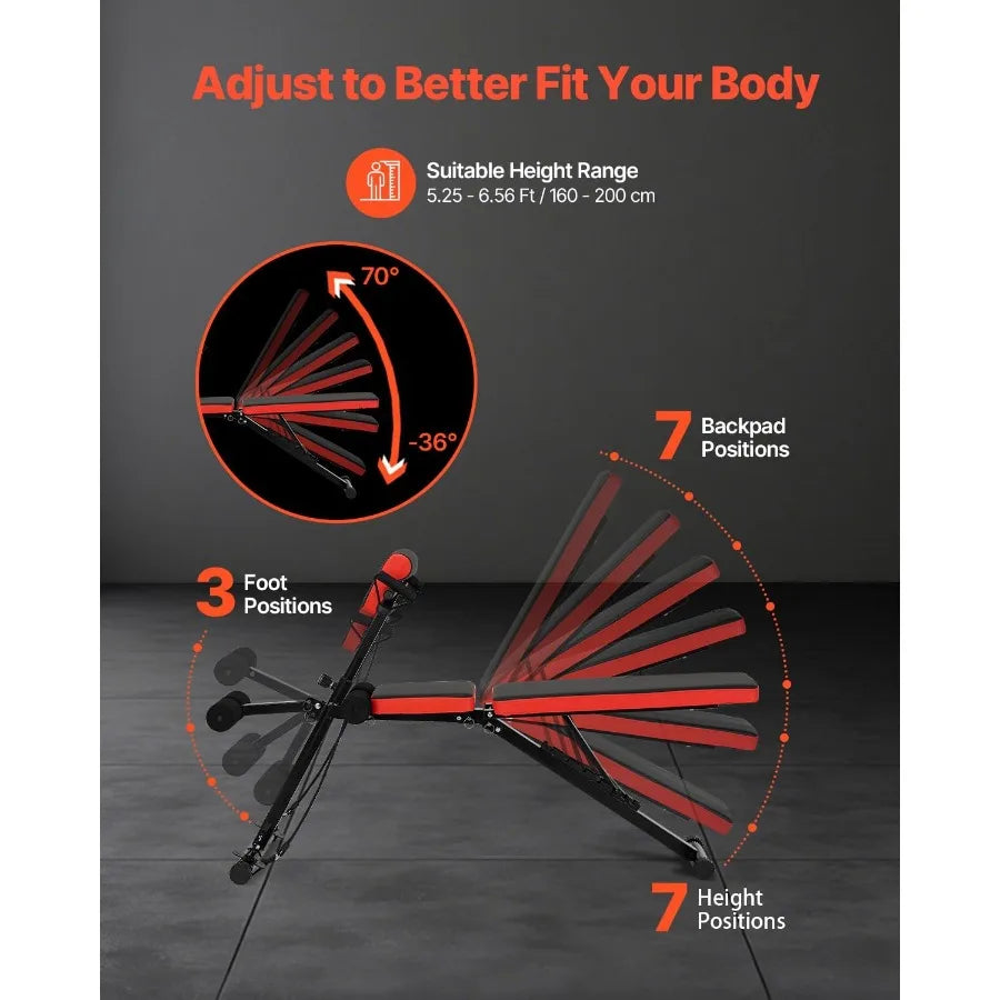 Adjustable Roman Chair Hyperextension Bench for Full Body Workout – 770 LBS Capacity, Foldable & Compact Design for Home Gym