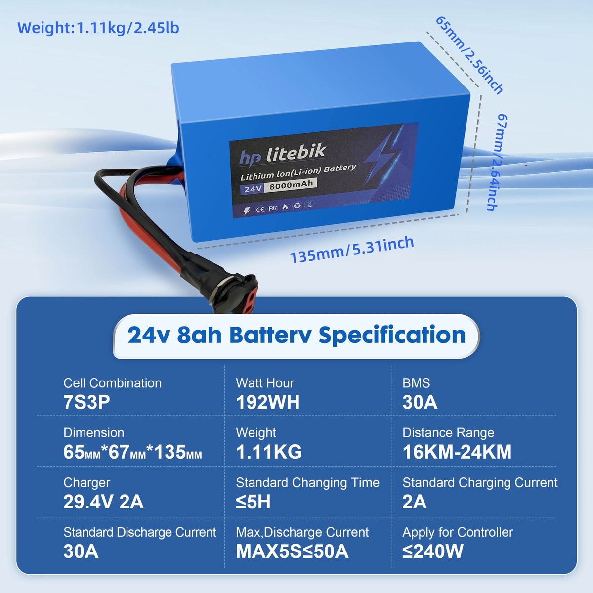 24V 36V 48V Battery, 10Ah/ 14AH/ 16AH/ 20AH Ebike Battery for 200-1200W Electric Bike Bicycle, Scooter and Other Motor