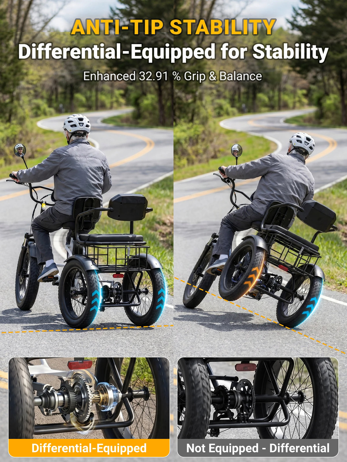 Vivi FAM01 Electric Tricycle for Adults with Basket & Seater, 750W Motor e Trike, 20''X4'' Fat Tire 3 Wheel E Bike, 48v 18AH Removable Battery, Rear Differential Bicycle, Up to 60+ Miles