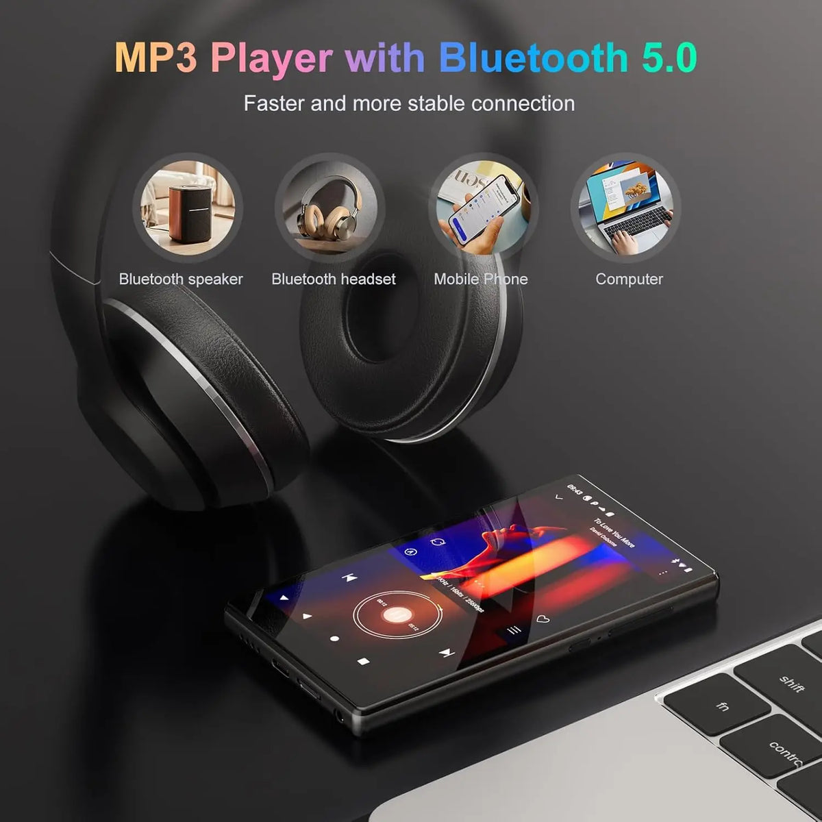 Android 13 MP3 Player 4.7 Inch 1080P Bluetooth WiFi 32GB 96GB 1TB