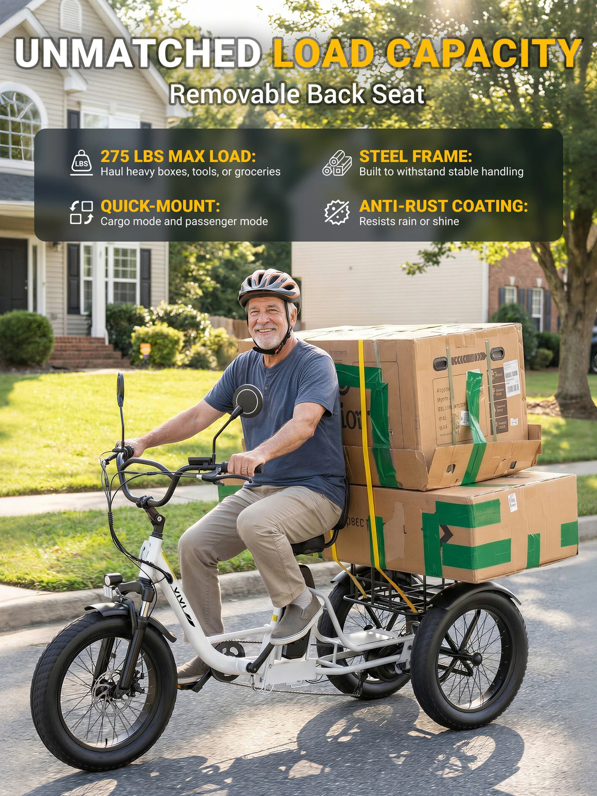 Vivi FAM01 Electric Tricycle for Adults with Basket & Seater, 750W Motor e Trike, 20''X4'' Fat Tire 3 Wheel E Bike, 48v 18AH Removable Battery, Rear Differential Bicycle, Up to 60+ Miles