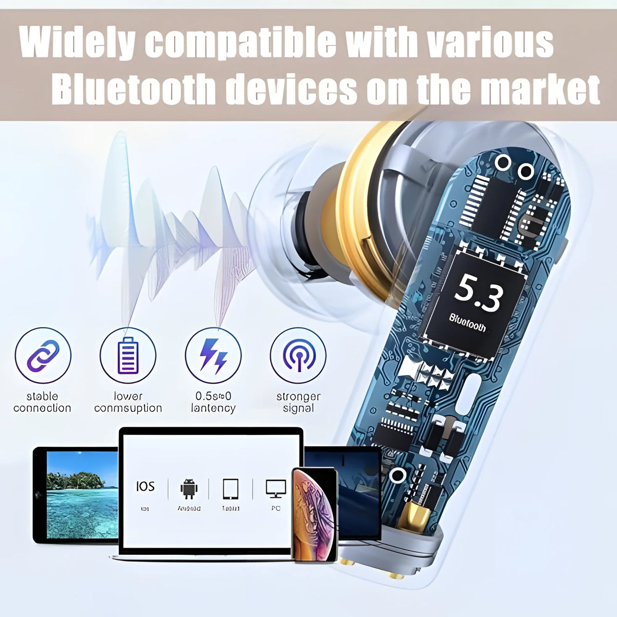 Air 3 Pro Bluetooth Wireless Earbuds With Active Noise Cancellation