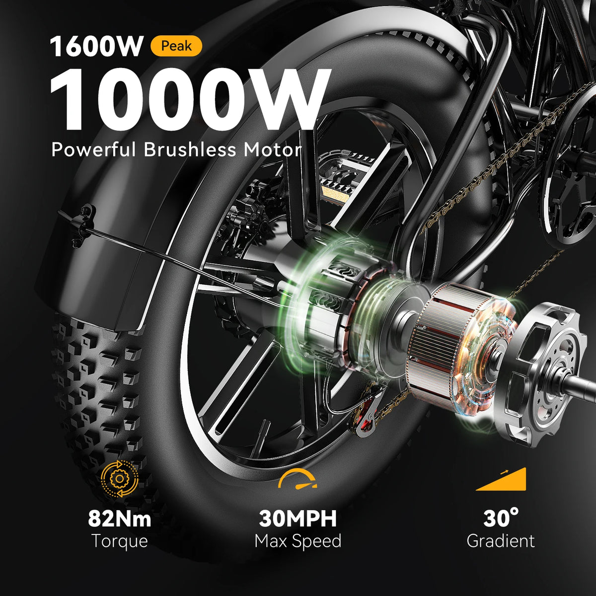 Cybervelo EK11 1000W Fat Tire Electric Dirt Bike 20" All-Terrain E-Bike 30MPH 48V 20AH/30AH Removable Battery